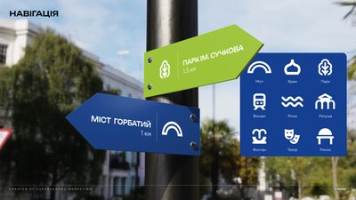 Поєднали історичні, архітектурні та природні коди території: як Самар відзначить День міста з новим брендом Поєднали історичні, архітектурні та природні коди території: як Самар відзначить День міста з новим брендом