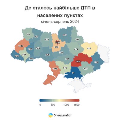 дтп з постраждалими опендатабот дтп з постраждалими опендатабот