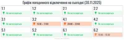 Графіки погодинних відключень електроенергії на Івано-Франківщині 30 листопада Графіки погодинних відключень електроенергії на Івано-Франківщині 30 листопада