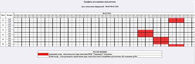 8 березня на Житомирщині діятимуть графіки погодинних відключень електроенергії 8 березня на Житомирщині діятимуть графіки погодинних відключень електроенергії