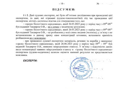 Суддя Тандир замість сечі здав на аналіз воду та слину: результат експертизи Суддя Тандир замість сечі здав на аналіз воду та слину: результат експертизи
