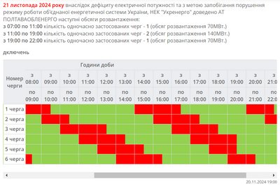 21 листопада у Полтавській області діятиме графік погодинних відключень світла 21 листопада у Полтавській області діятиме графік погодинних відключень світла