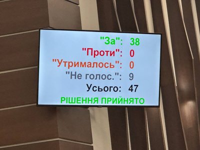 На Тернопільщині об’єднали в один три заклади позашкільної освіти, голосування На Тернопільщині об’єднали в один три заклади позашкільної освіти, голосування