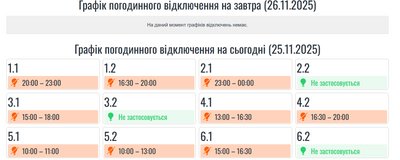 Графіки вимкнень електроенергії, Івано-Франківщина Графіки вимкнень електроенергії, Івано-Франківщина