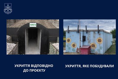 Екскерівника громади на Дніпропетровщині підозрюють у розтраті понад 3 млн грн на закупівлі укриттів Екскерівника громади на Дніпропетровщині підозрюють у розтраті понад 3 млн грн на закупівлі укриттів