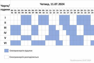 Графік відключення світла на Хмельниччині 11 липня Графік відключення світла на Хмельниччині 11 липня