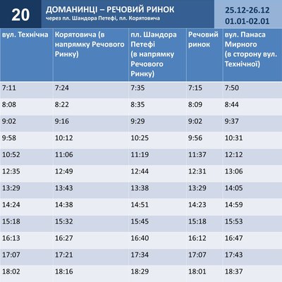 Як їздитиме громадський транспорт на свята в Ужгороді: графік руху автобусів Як їздитиме громадський транспорт на свята в Ужгороді: графік руху автобусів