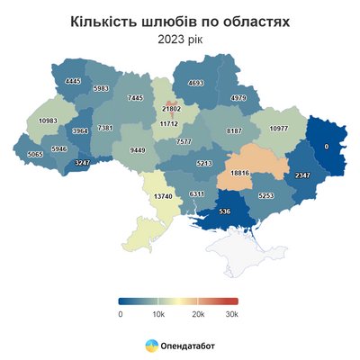 У 2023 році найбільше шлюбів в Україні зареєстрували в Києві — Опендатабот У 2023 році найбільше шлюбів в Україні зареєстрували в Києві — Опендатабот