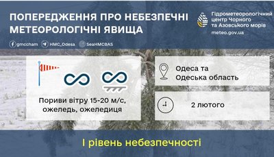 Вітер 15-20 м/с та ожеледиця: в Одесі та області оголосили жовтий рівень небезпечності Вітер 15-20 м/с та ожеледиця: в Одесі та області оголосили жовтий рівень небезпечності
