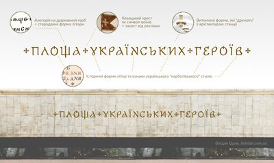 В мережі з'явилися можливий шрифт для станції "Площа українських героїв" В мережі з'явилися можливий шрифт для станції "Площа українських героїв"