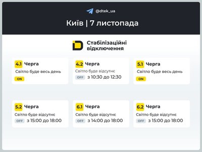 На Київщині На Київщині