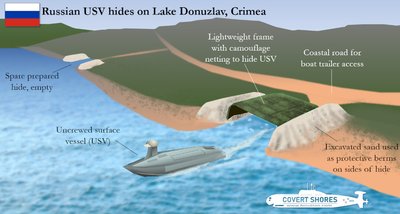 Росія створила дронопорт у Криму: які загрози для портів і судноплавства Росія створила дронопорт у Криму: які загрози для портів і судноплавства