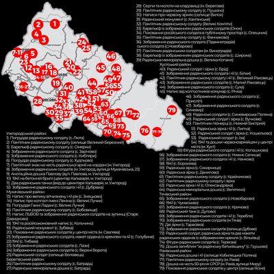 Повний перелік об'єктів, які потрібно демонтувати на Закарпатті Повний перелік об'єктів, які потрібно демонтувати на Закарпатті