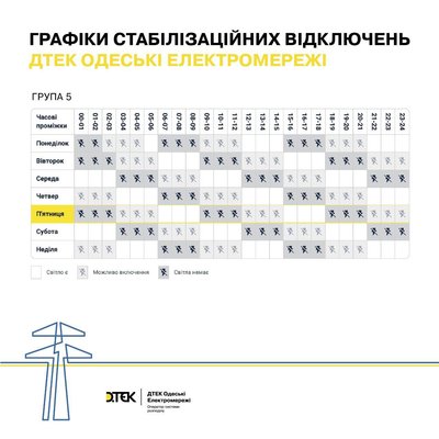 Як на Одещині вимикатимуть світло 29 серпня