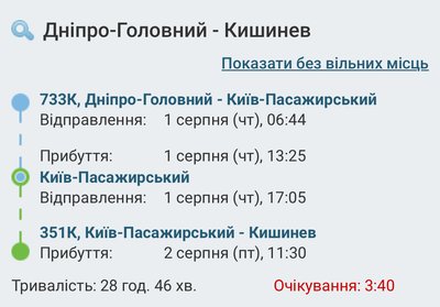 Відпочинок на березі Чорного моря 2024: як доїхати з Дніпра до курортів Болгарії Відпочинок на березі Чорного моря 2024: як доїхати з Дніпра до курортів Болгарії