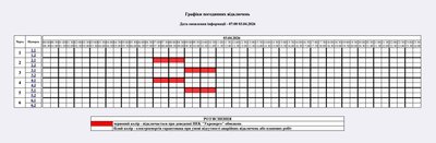 Графік відключень світла на Житомирщині 3 квітня Графік відключень світла на Житомирщині 3 квітня