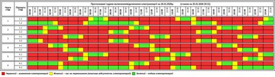графік відключень електроенергії на тернопільщині на 26 січня графік відключень електроенергії на тернопільщині на 26 січня