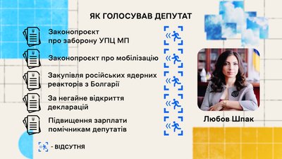 Партія сказала, депутат підтримав: обраниця Черкащини нардепка Любов Шпак Партія сказала, депутат підтримав: обраниця Черкащини нардепка Любов Шпак
