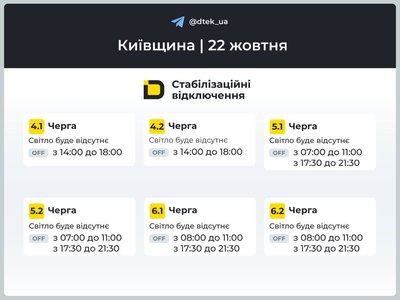 На Київщині На Київщині