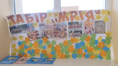 Плакат з фотографіями вихованців Плакат з фотографіями вихованців