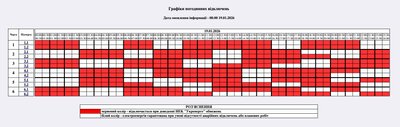 Графік погодинних відключень електроенергії на Житомирщині 19 січня