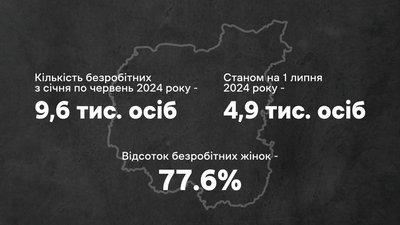 підсумки ток-шоу "Що відбувається?" підсумки ток-шоу "Що відбувається?"