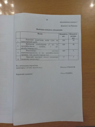 У Житомирі обрали оператора системи оплати проїзду у громадському транспорті У Житомирі обрали оператора системи оплати проїзду у громадському транспорті