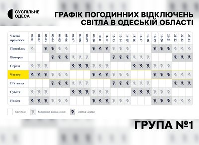 На Одещині вводять нові графіки відключень На Одещині вводять нові графіки відключень