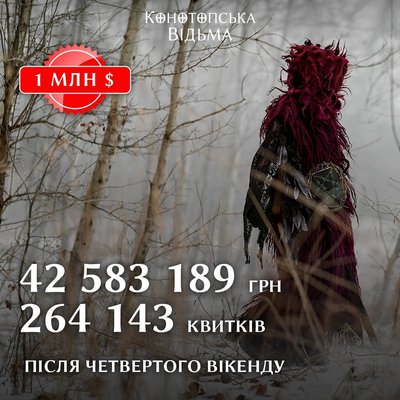 Мільйон доларів для "Конотопської відьми" Мільйон доларів для "Конотопської відьми"