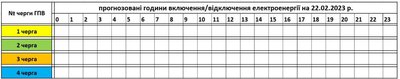 На Закарпатті впродовж 22 лютого світло вимикати не планують На Закарпатті впродовж 22 лютого світло вимикати не планують