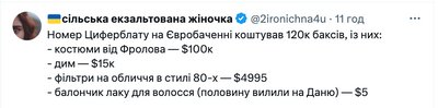 Це не "Євробачення", а драмобачення: як єврофани у соцмережах реагують на конкурс