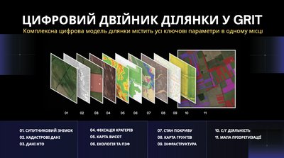 Мінекономіки представило платформу аналізу територій для розмінування: як працює Мінекономіки представило платформу аналізу територій для розмінування: як працює