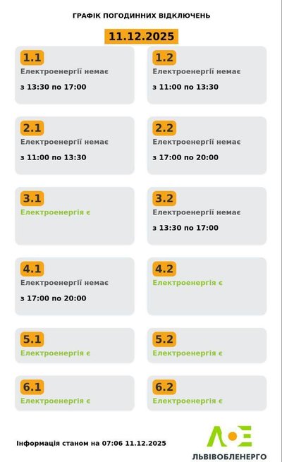 На Львівщині 11 грудня будуть діяти графіки відключення електроенергії На Львівщині 11 грудня будуть діяти графіки відключення електроенергії