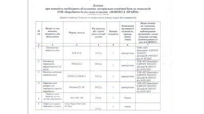 Приміщення для релакованого садочка з Краматорська ремонтуватиме підрядник з Одеси за майже 7 мільйонів Приміщення для релакованого садочка з Краматорська ремонтуватиме підрядник з Одеси за майже 7 мільйонів