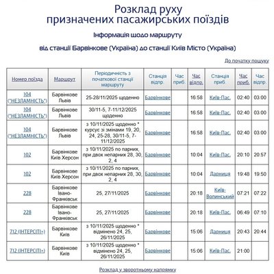 Розклад потягів Барвінкове, щоб доїхати в Донецьку область Розклад потягів Барвінкове, щоб доїхати в Донецьку область