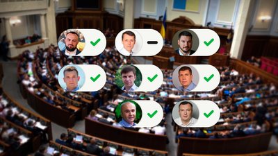 В Україні заборонили мобілізацію обмежено придатних чоловіків віком до 25 років: як голосували нардепи з Чернігівщини В Україні заборонили мобілізацію обмежено придатних чоловіків віком до 25 років: як голосували нардепи з Чернігівщини