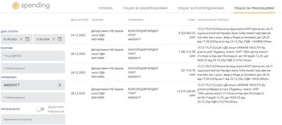 Відбудувати, щоб знову втратити: чому держава зводить школи й дороговартісні лікарні близько до фронту Відбудувати, щоб знову втратити: чому держава зводить школи й дороговартісні лікарні близько до фронту