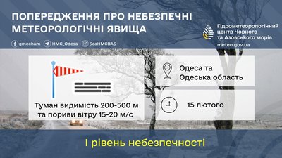 В Одесі та області оголосили штормове попередження: очікується туман В Одесі та області оголосили штормове попередження: очікується туман