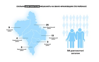 Строжили, Івано-Франківщина