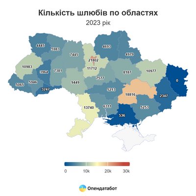 Кількість шлюбів в Україні Кількість шлюбів в Україні