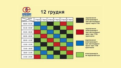 Графік погодинних відключень електроенергії на Чернігівщині: які черги планують вимикати 12 грудня Графік погодинних відключень електроенергії на Чернігівщині: які черги планують вимикати 12 грудня