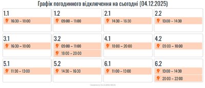 Графіки вимкнень електроенергії на Івано-Франківщині 4 грудня Графіки вимкнень електроенергії на Івано-Франківщині 4 грудня