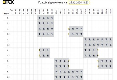 В Одесі та області ввели графік знеструмлень: як будуть вимикати світло 25 грудня В Одесі та області ввели графік знеструмлень: як будуть вимикати світло 25 грудня