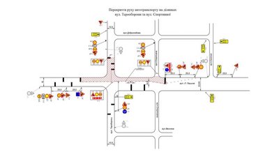 Артифакти Артифакти