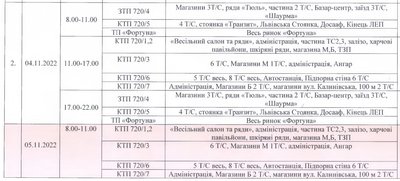 У Чернівцях на Калинівському ринку тимчасово вимикатимуть електроенергію У Чернівцях на Калинівському ринку тимчасово вимикатимуть електроенергію