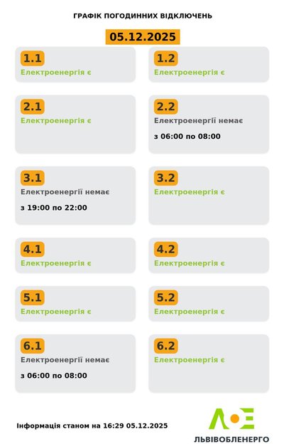 На Львівщині 5 грудня будуть діяти графіки відключення електроенергії