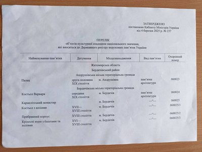 Фортечний мур Кармелітського монастиря в Бердичеві — під загрозою руйнування Фортечний мур Кармелітського монастиря в Бердичеві — під загрозою руйнування