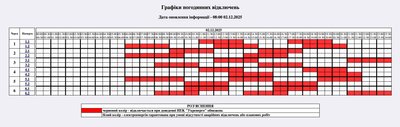 Графік відключень світла на Житомирщині 2 грудня Графік відключень світла на Житомирщині 2 грудня