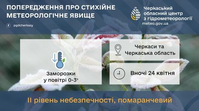Заморозки у Черкасах в квітні Заморозки у Черкасах в квітні