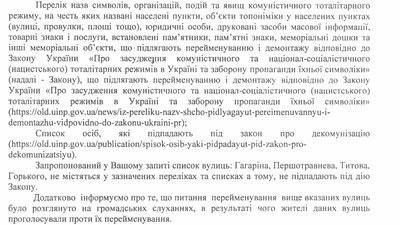 Буковина залишається серед регіонів, де є радянські назви вулиць: чому це не змінюють Буковина залишається серед регіонів, де є радянські назви вулиць: чому це не змінюють